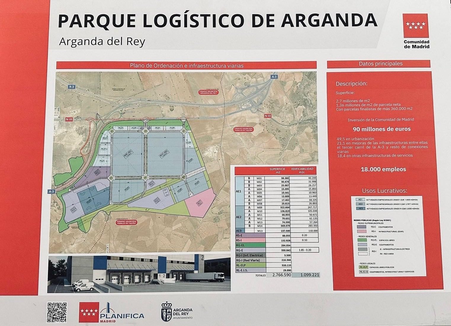 La Plataforma Logística de Arganda avanza: registrada en los Planes de Ordenación Urbanística