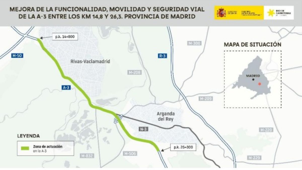 Transportes licita la redacción del proyecto para mejorar 11,5 kilómetros de la A-3 entre Rivas y Arganda